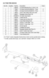 22-F RIM FIRE DEVICE